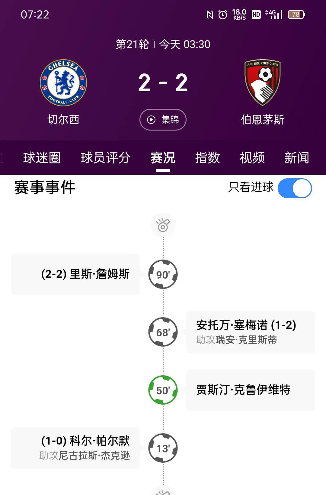 半岛综合体育官方app下载-诺里奇客场击败伯恩茅斯，结束不胜纪录
